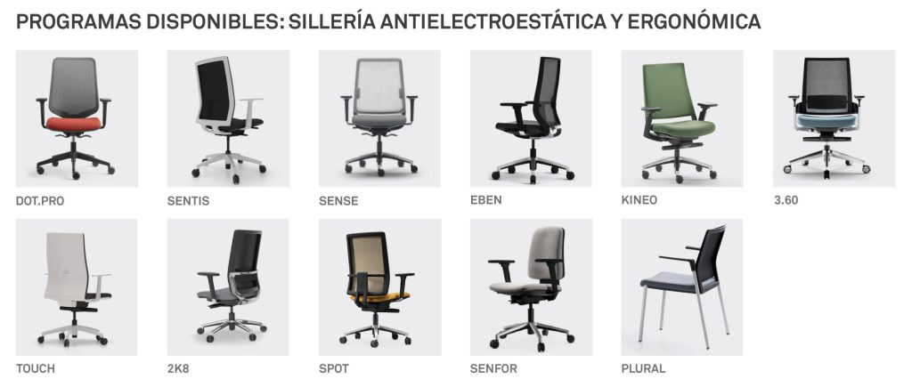 Listado de sillas de forma 5